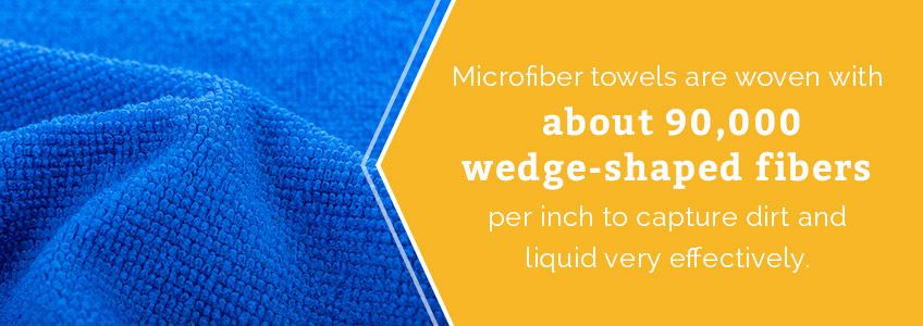 The Number of Fibers in a Microfiber Towel